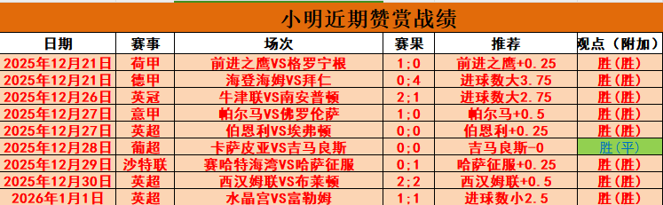 中国田协详,解路跑赛事,公平公正与,bet365官网,中文bet365,bet365最新网址
