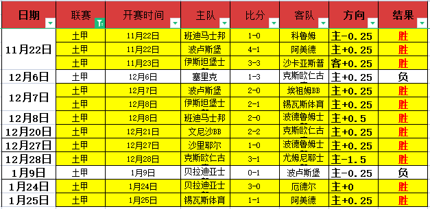 塔图姆全面,爆发,砍下,bet365官网,中文bet365,bet365最新网址