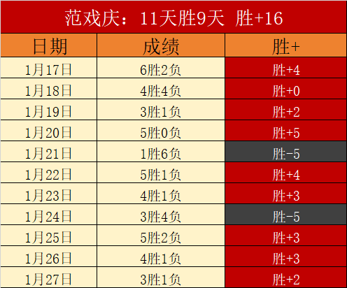 乒乓球男单,四强决战在,中日瑞三国,bet365官网,中文bet365,bet365最新网址