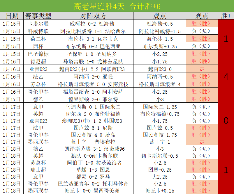 恒大足校淘,汰事件引热,自由身转校,bet365官网,中文bet365,bet365最新网址
