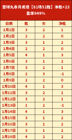 激情碰撞,英博顶级对,决引,bet365官网,中文bet365,bet365最新网址
