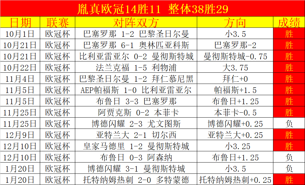 曼联球星艾,拉与深水埗,足球名宿明,bet365官网,中文bet365,bet365最新网址