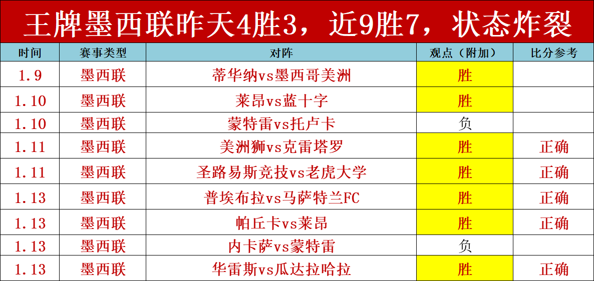 詹俊点评,曼联狼队防,线稳固多维,bet365官网,中文bet365,bet365最新网址