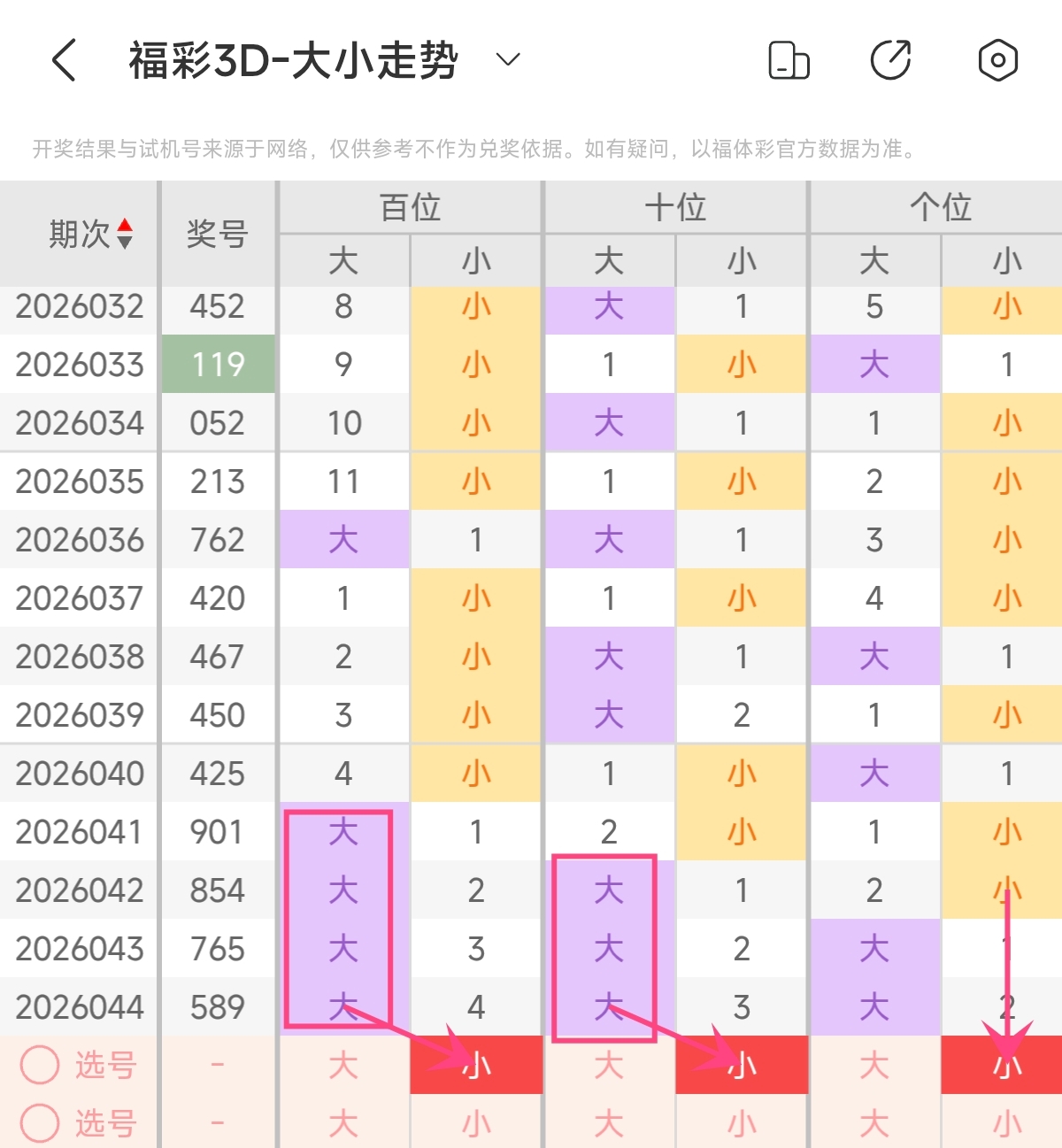年大乐透,期专家胆拖,推荐,bet365官网,中文bet365,bet365最新网址