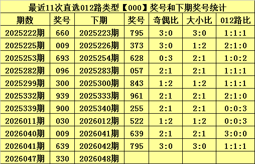 敏敏独家揭,期大乐透惊,喜来袭,bet365官网,中文bet365,bet365最新网址