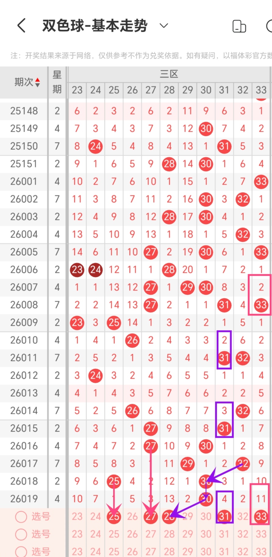 排列三第,期专家五码,组选推荐,bet365官网,中文bet365,bet365最新网址