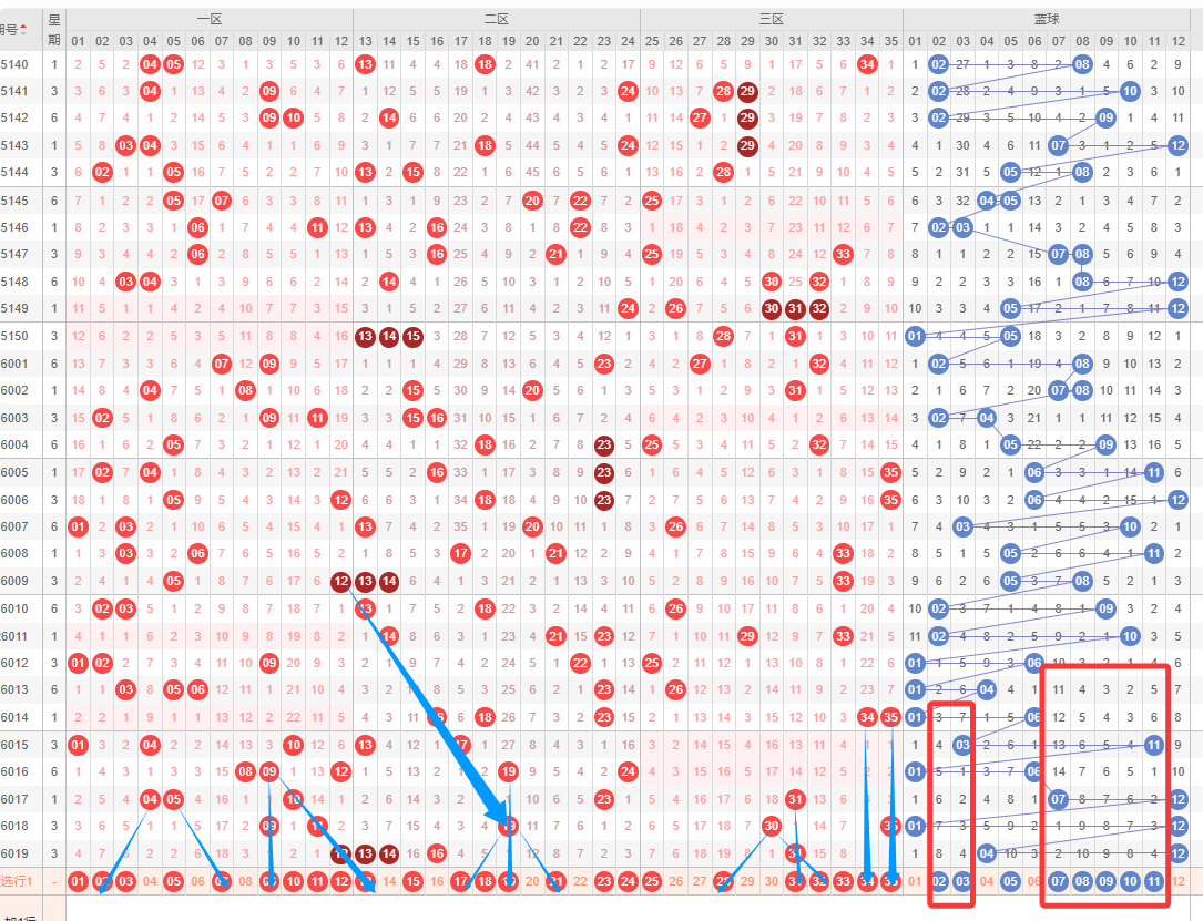 双色球,期独家攻略,揭秘必杀红,bet365官网,中文bet365,bet365最新网址