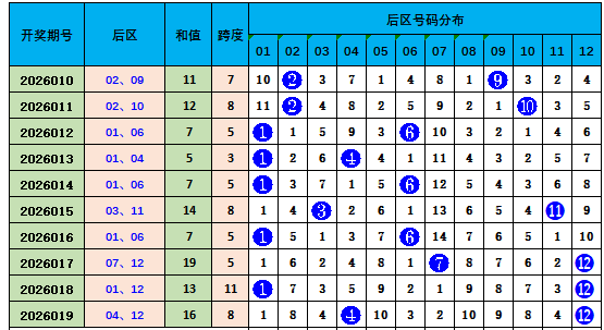 金心排列三,期解析,精选十位小,bet365官网,中文bet365,bet365最新网址