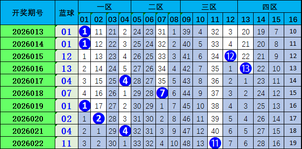 金心排列三,期解析,精选十位小,bet365官网,中文bet365,bet365最新网址