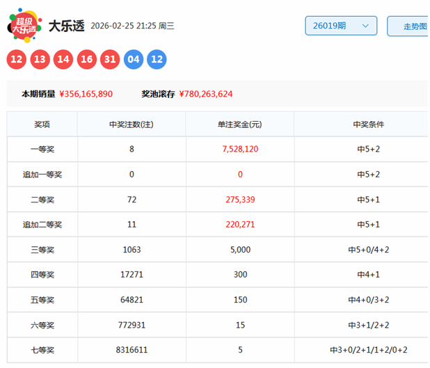 双色球,期专家推荐,质合分析前,bet365官网,中文bet365,bet365最新网址