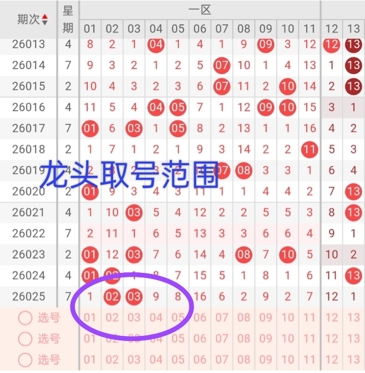 大乐透,期专家推荐,前区三胆,bet365官网,中文bet365,bet365最新网址