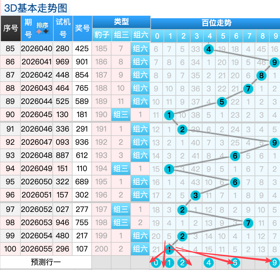推荐,黄欢福彩,专家双胆,bet365官网,中文bet365,bet365最新网址
