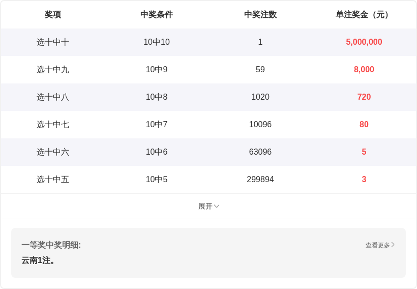 推荐,黄欢福彩,专家双胆,bet365官网,中文bet365,bet365最新网址