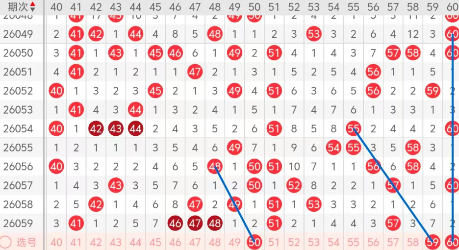 大乐透双色,豹子头专家,前区十码质,bet365官网,中文bet365,bet365最新网址