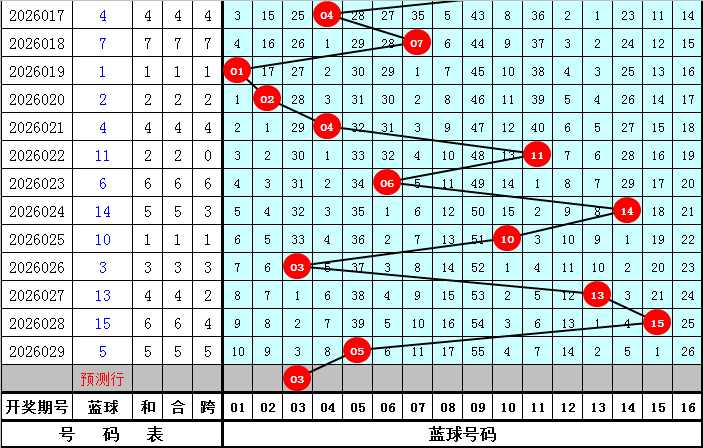 排列三第,期莫运旺稳,中求胜推荐,bet365官网,中文bet365,bet365最新网址