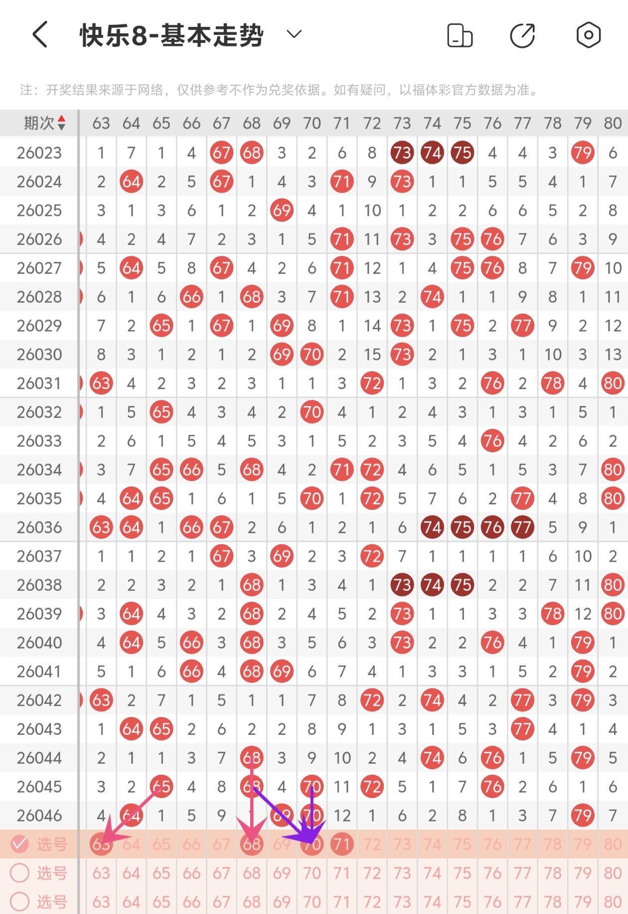 福彩,期专家推荐,大乐透走势,bet365官网,中文bet365,bet365最新网址
