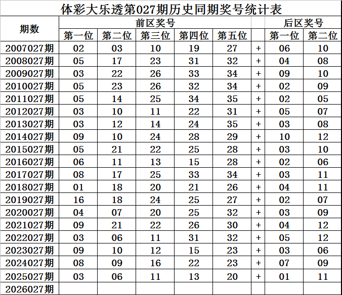 福彩,期专家推荐,杀一码,bet365官网,中文bet365,bet365最新网址