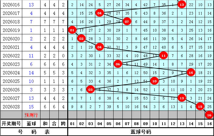福彩,期专家推荐,杀一码,bet365官网,中文bet365,bet365最新网址