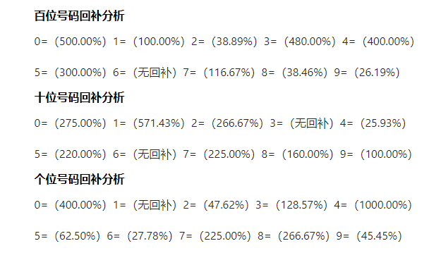 独领风骚,体彩排列,期前瞻,bet365官网,中文bet365,bet365最新网址