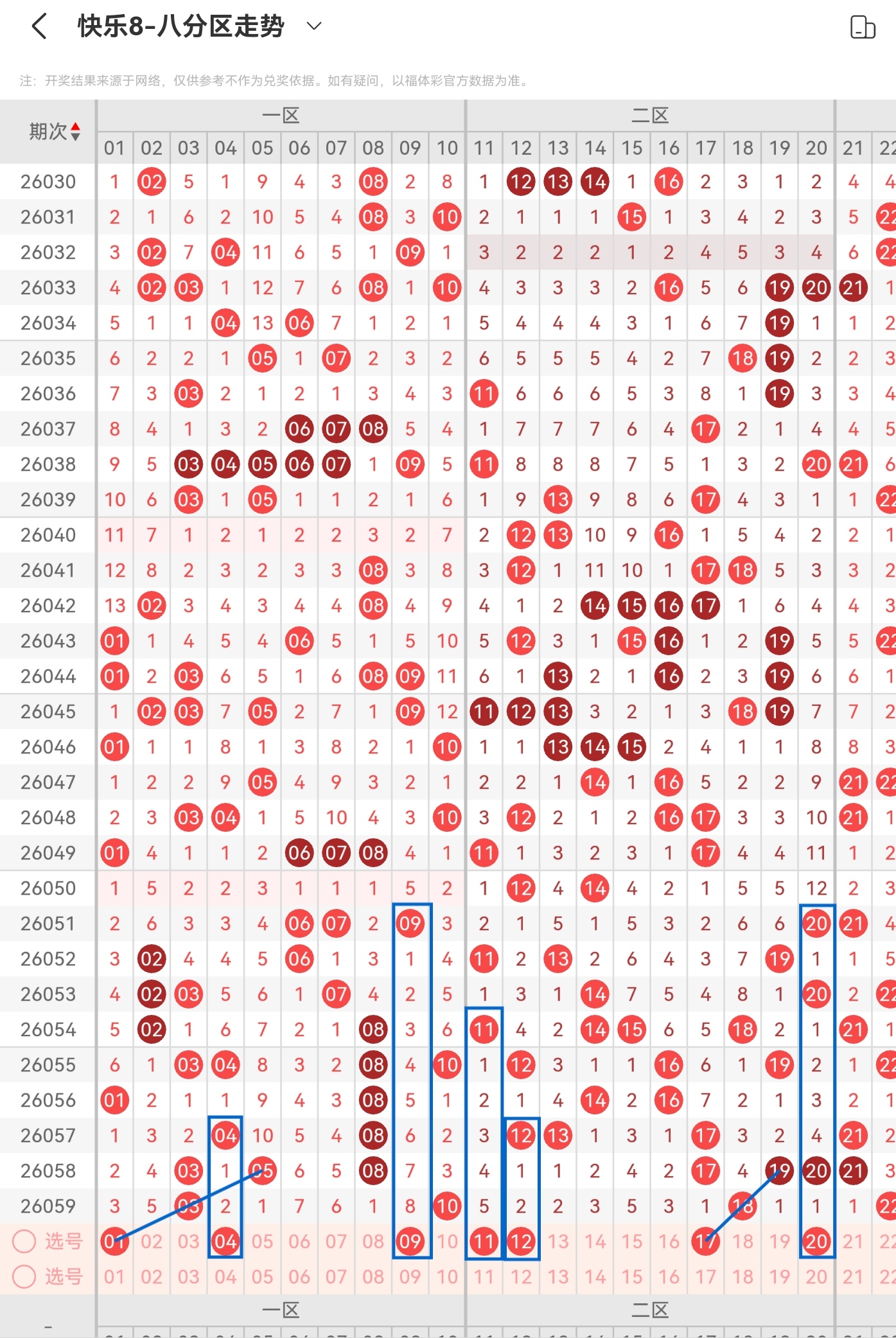 福彩,期专家独胆,预测推荐,bet365官网,中文bet365,bet365最新网址