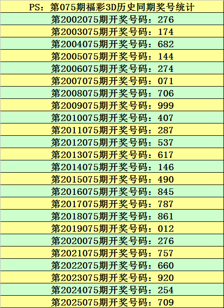 期福彩,专家推荐质,合分析前区,bet365官网,中文bet365,bet365最新网址