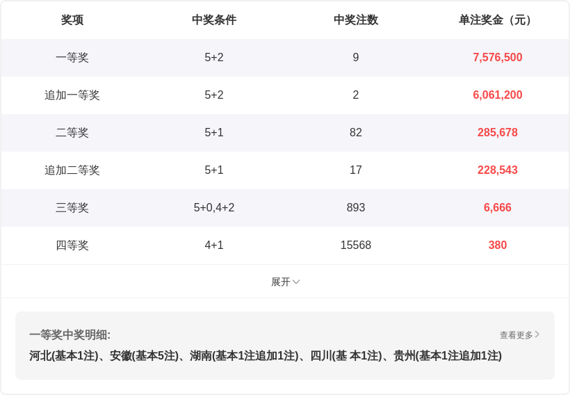 期福彩,专家推荐质,合分析前区,bet365官网,中文bet365,bet365最新网址