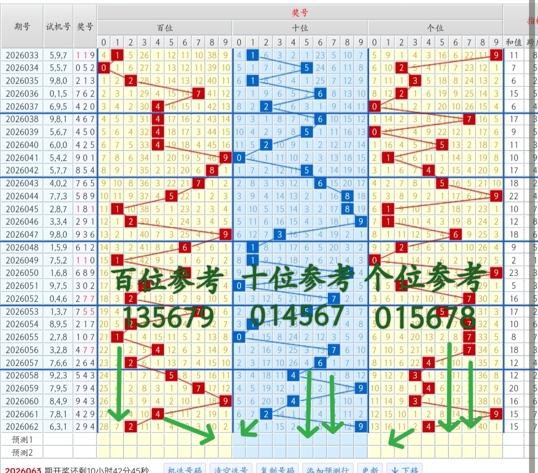 排列五第,期专家推荐,玄易杀码分,bet365官网,中文bet365,bet365最新网址