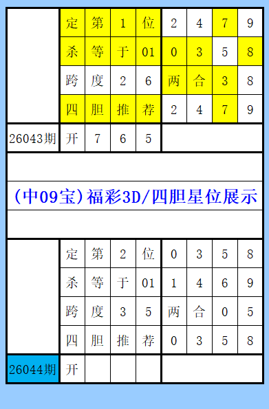 期排列三专,家推荐质合,分析前区十,bet365官网,中文bet365,bet365最新网址