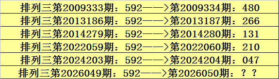 大乐透,期专家推荐,号码组合,bet365官网,中文bet365,bet365最新网址