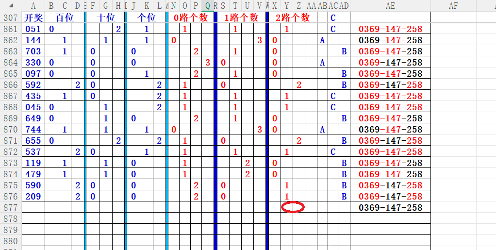 大乐透,期专家推荐,号码组合,bet365官网,中文bet365,bet365最新网址