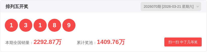 排列,期专家质合,推荐及前区,bet365官网,中文bet365,bet365最新网址