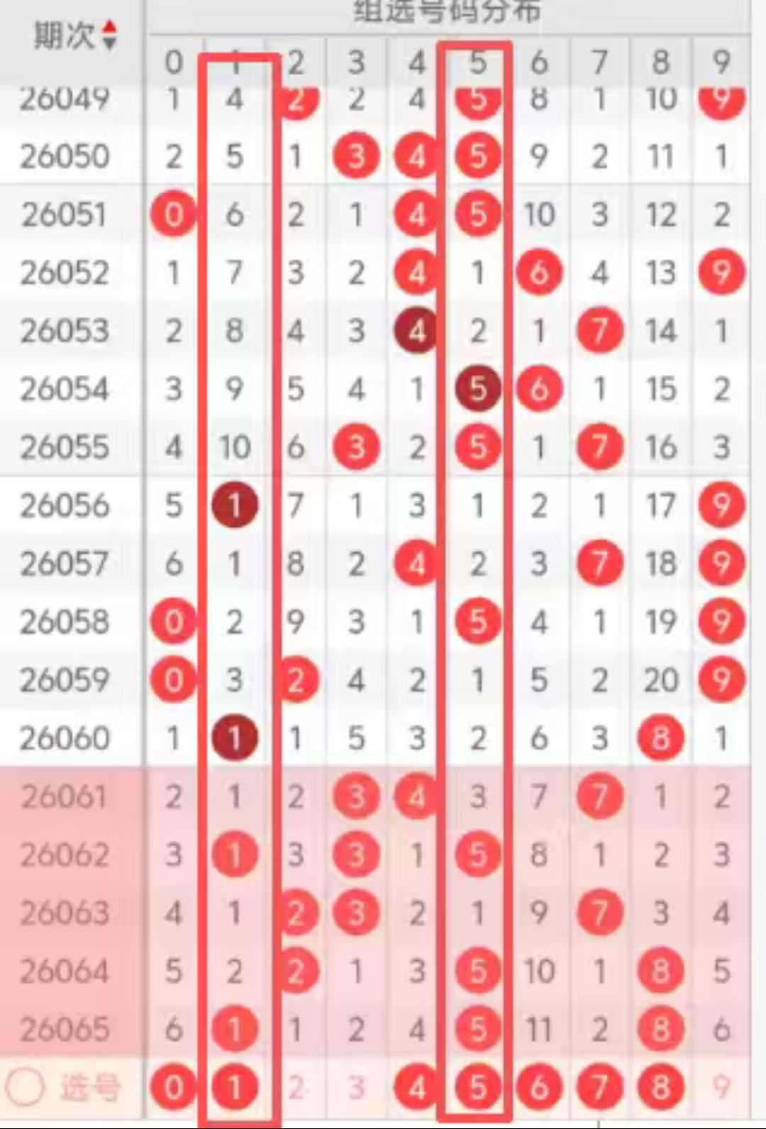 排列三胆码,专家质合分,析推荐,bet365官网,中文bet365,bet365最新网址
