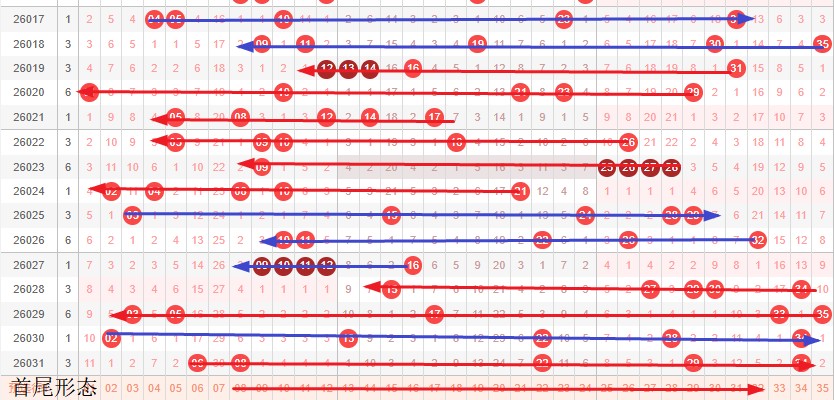 体彩,期专家详细,解析及精选,bet365官网,中文bet365,bet365最新网址
