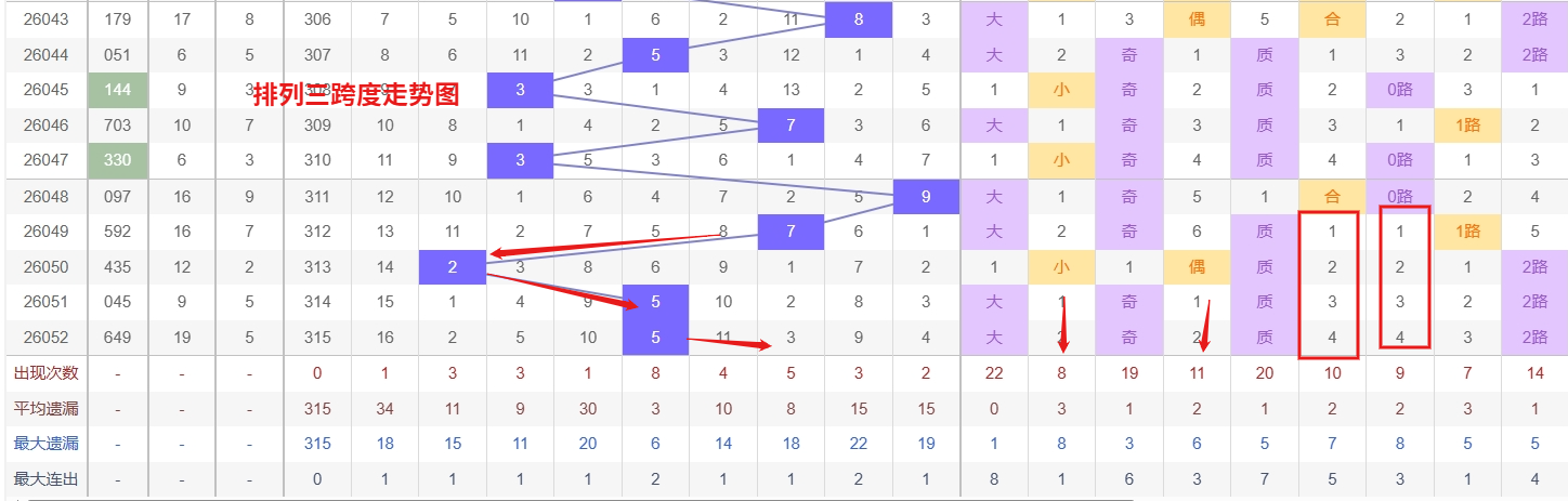 福彩,轩竹期号,专家推荐质,bet365官网,中文bet365,bet365最新网址