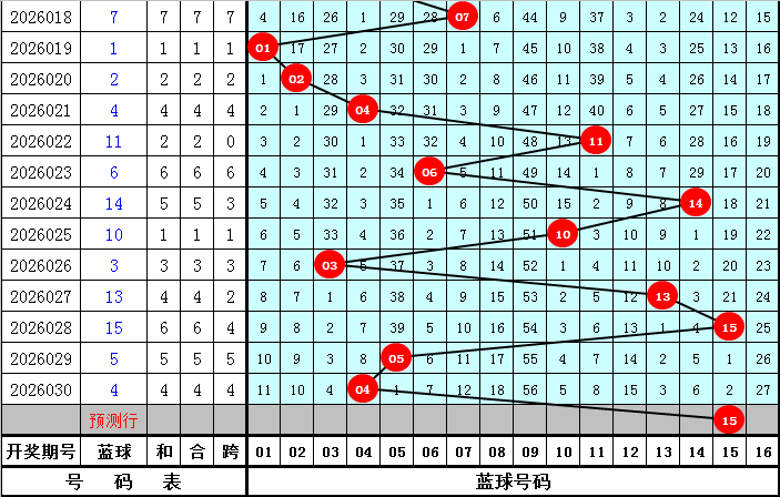 福彩,期专家推荐,质合分析杀,bet365官网,中文bet365,bet365最新网址