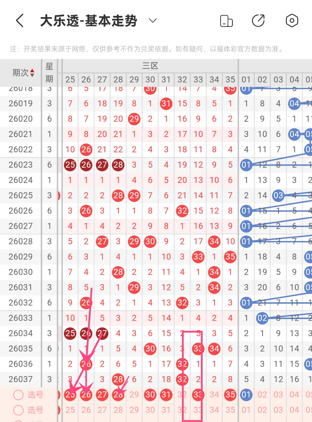 独门秘籍,马年双色球,期精选,bet365官网,中文bet365,bet365最新网址