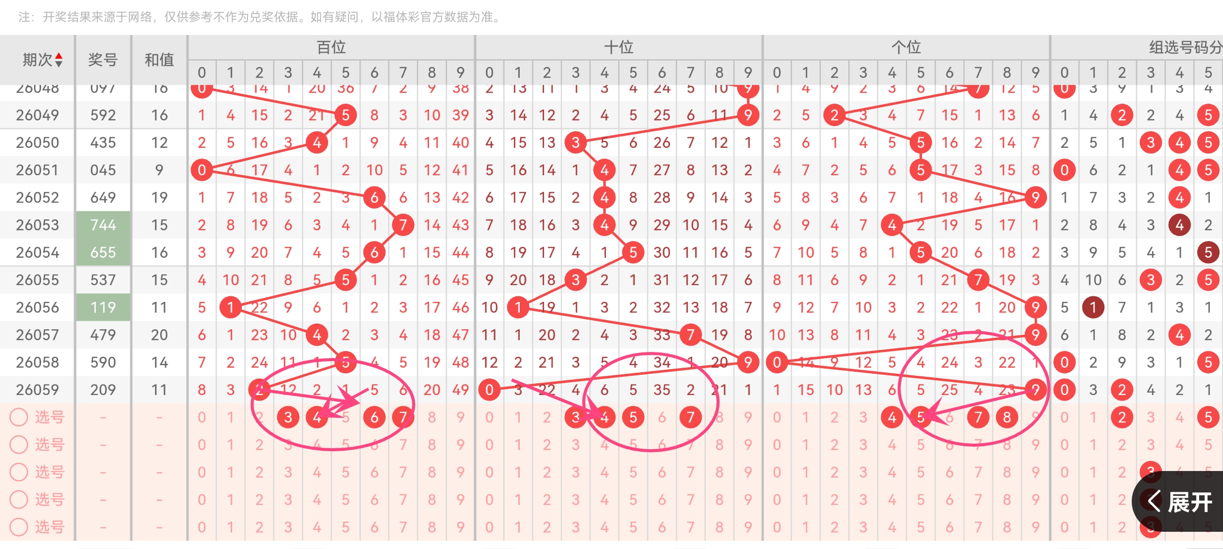 福彩,期专家单注,推荐,bet365官网,中文bet365,bet365最新网址