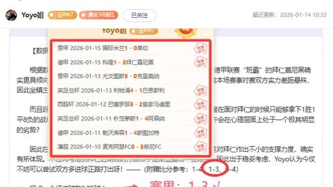萨爾傳精湛球技獲評論界盛赞，賽事策略分析獨具慧眼