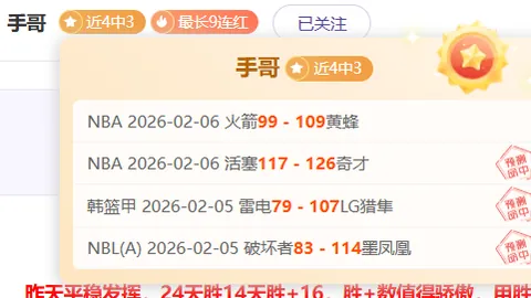 跨越梦想：保罗与库里界限，紧张竞技激发球队升华
