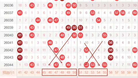 2026年046期大乐透专家质合分析推荐前区十码