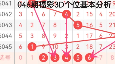【彩市新潮】2026014双色球预测大揭秘：蓝球奇选06，揭秘中奖密码！