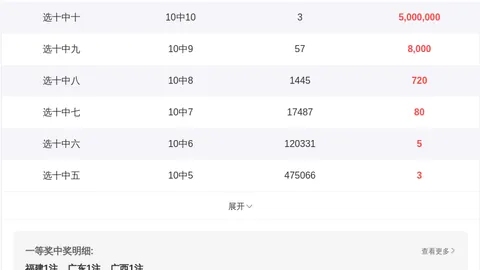 2026021双色球期号预测：小薇选三蓝号推荐01 07 0