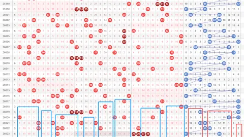 詹天佑2026056期排列三试机号字谜推荐