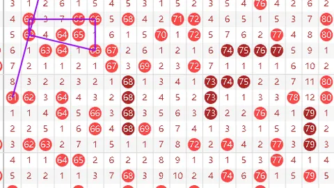 排列三第2026068期莫运旺稳中求胜推荐