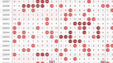 福彩3D26060期专家独胆预测推荐