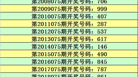 2026068期福彩3D专家推荐质合分析前区十码