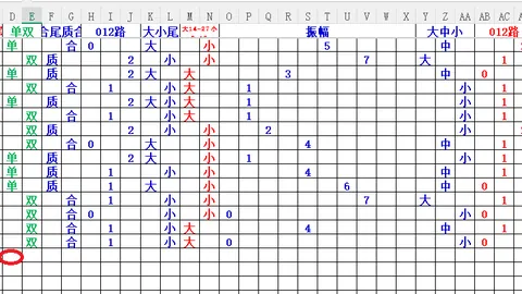 26060期排列5专家质合分析推荐号码走势