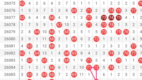 马姐大乐透034期：前区十码质合分析，专家推荐杀号全准