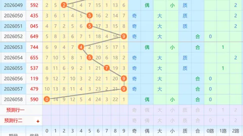 双色球第2026030期专家预测：红球金码定蓝球，持续分析赢