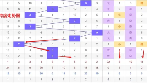 2026066期 福彩3D轩竹期号2026066专家推荐质合